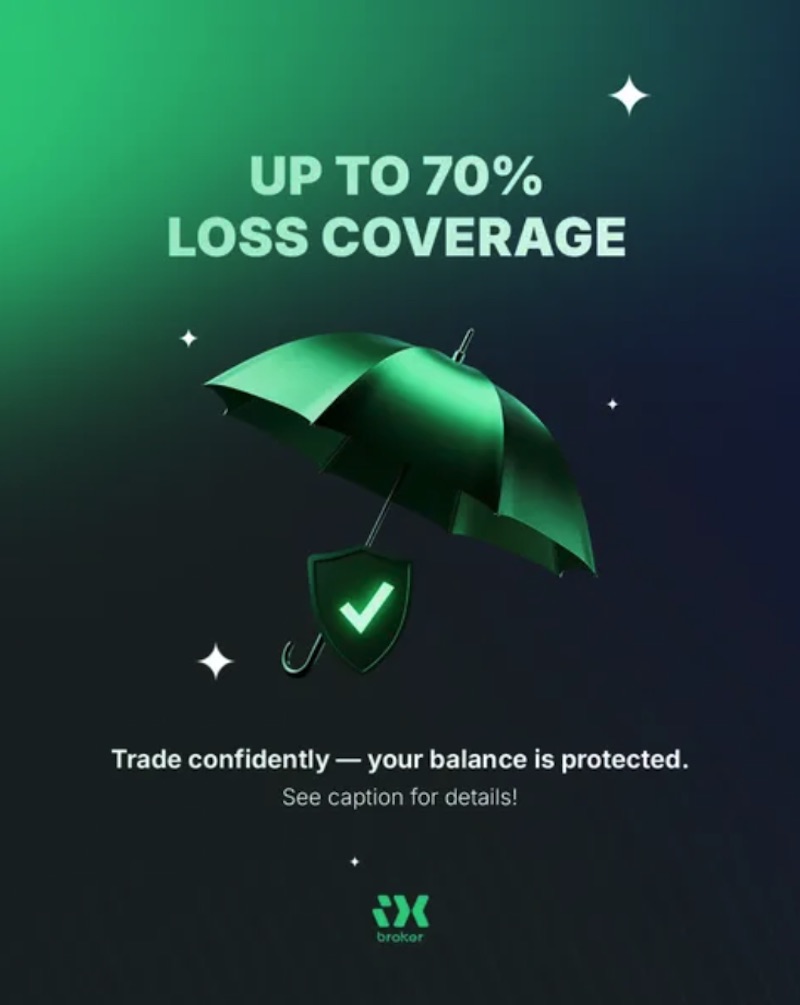 iX Broker Launches iXguard Campaign: Up to 70% Loss Coverage on Trading Accounts